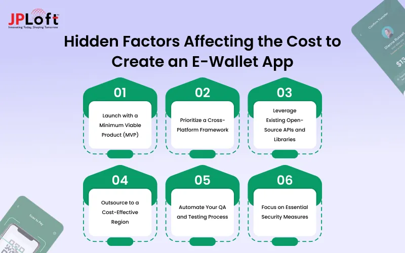 Hidden Factors Affecting the Cost to Create an E-Wallet App